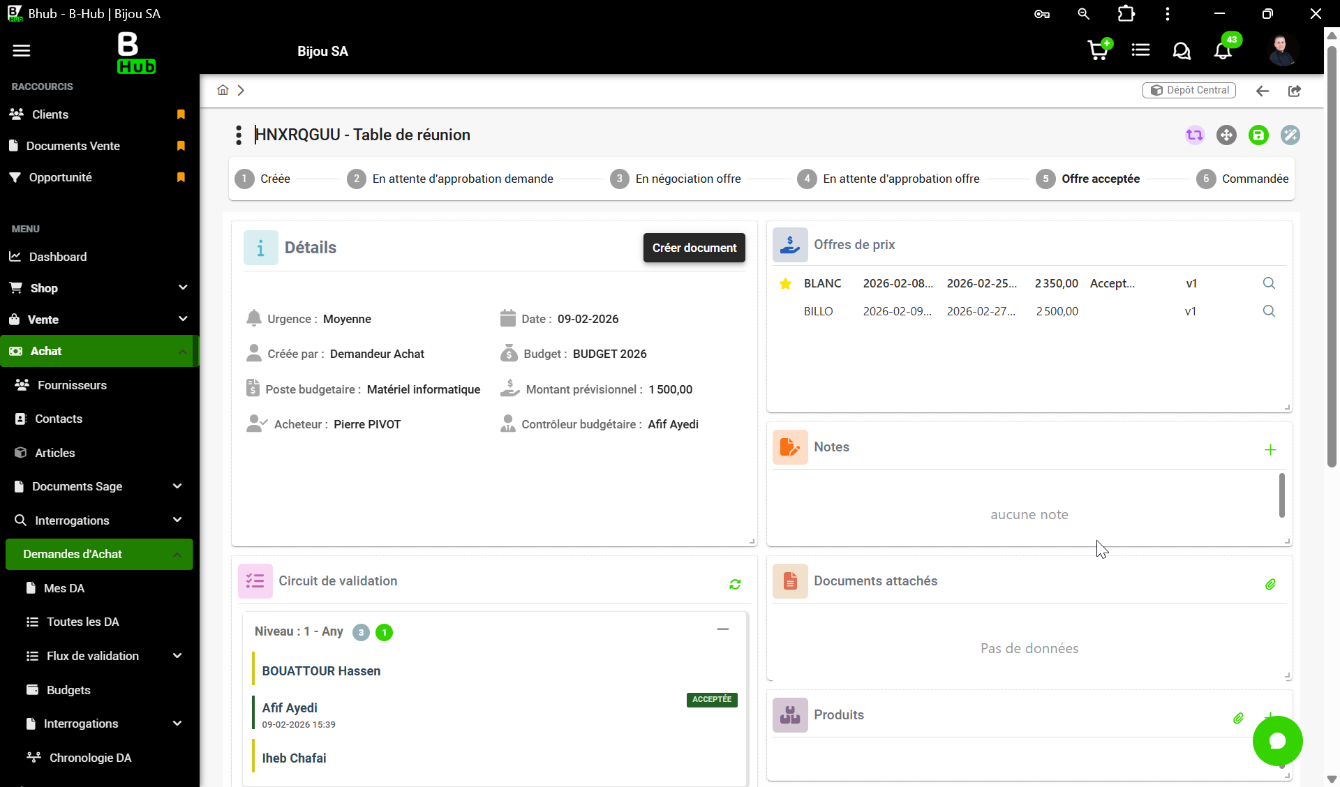 Module 8 — Demandes d'achat & budgets